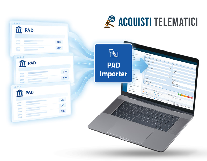 Anteprima mockup piattaforma Acquisti Telematici modulo PAD Importer BDNCP CIG