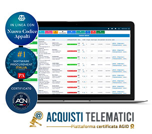 piattaforma e-procurement certificata AGID