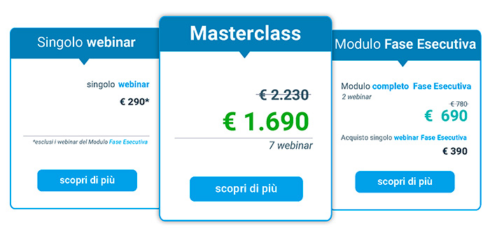 Costi Masterclass Contratti Pubblici e Correttivo 2025