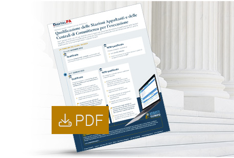 Scarica gratis il pdf con i requisiti di qualificazione