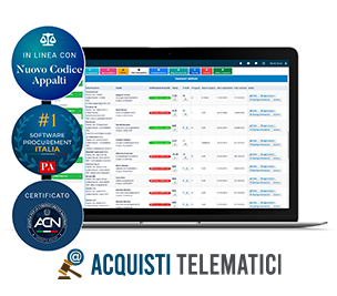 codice appalti 2023 acquisti telematici