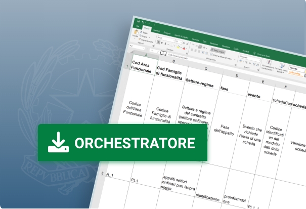 Orchestratore ANAC - scarica la versiona aggiornata