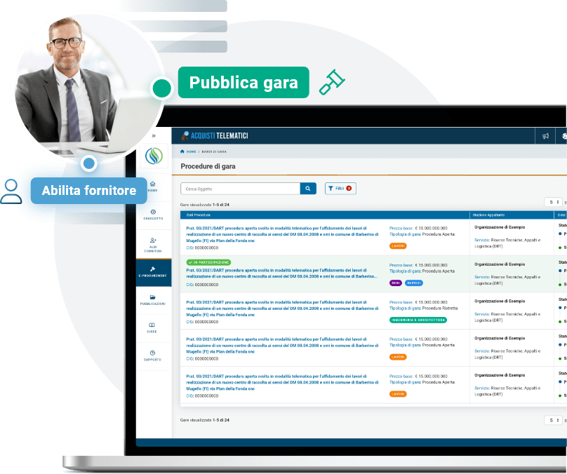 software mercato elettronico pa